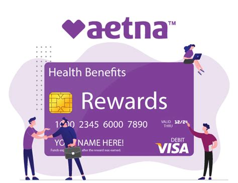 Aetna Rewards